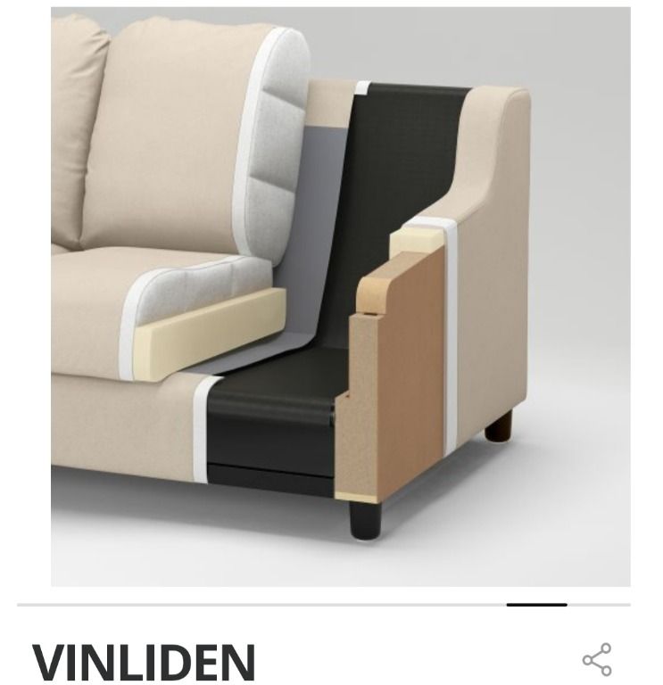ΙΚEΑ VINLIDEN 3θεσιος καναπές - αχρησιμοποίητος