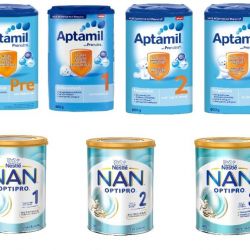 Βρεφικο Γαλα Milupa Aptamil, Nestle NAN Optipro